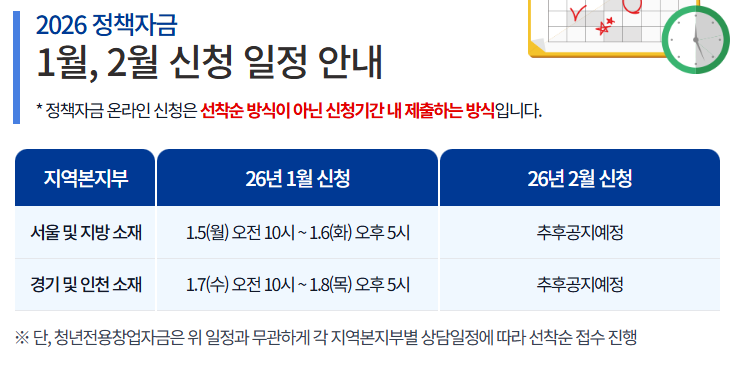 중진공정책자금 접수안내문